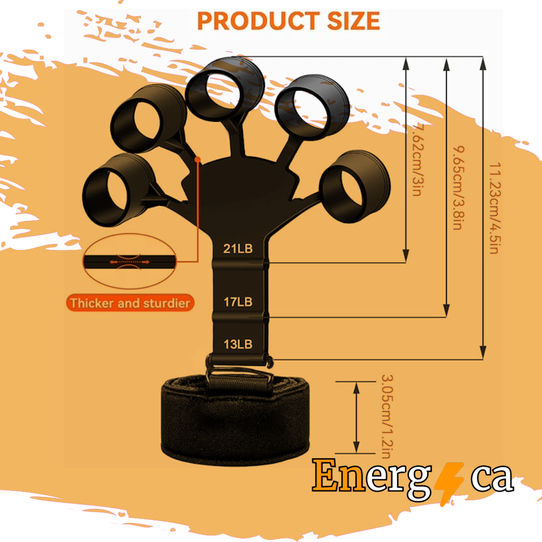 Renforceur de Doigts Energica ⚡
